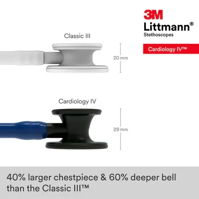 3M™ Littmann® Cardiology IV™ Diagnostic Stethoscope, 6168, Black-Finish Chestpiece, Navy Blue Tube, Black Stem image 7