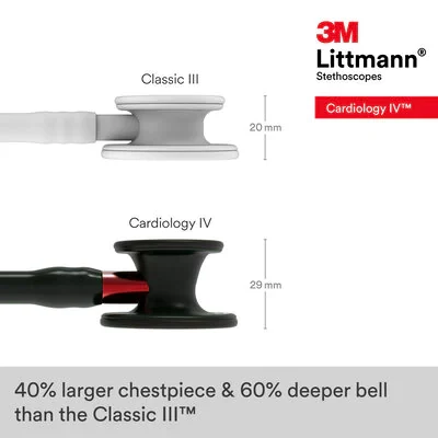 3M™ Littmann® Cardiology IV™ Stethoscope, Black Finish Chestpiece, Black Tube, Red Stem and Black Headset, 6200 image 7