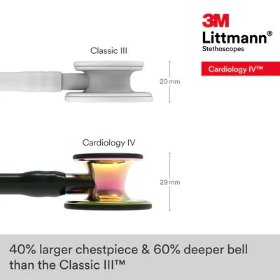 3M™ Littmann® Cardiology IV™ Stethoscope, High Polish Rainbow Chestpiece, Black Tube, Smoke Stem and Headset, 6240 image 7