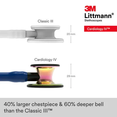 3M™ Littmann® Cardiology IV™ Stethoscope, High Polish Rainbow Chestpiece, Navy Tube, Black Stem and Headset, 6242 image 6