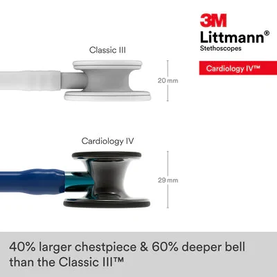 3M™ Littmann® Cardiology IV™ Stethoscope, High Polish Smoke Chestpiece, Navy Tube, Blue Stem, Black Headset, 6202 image 7