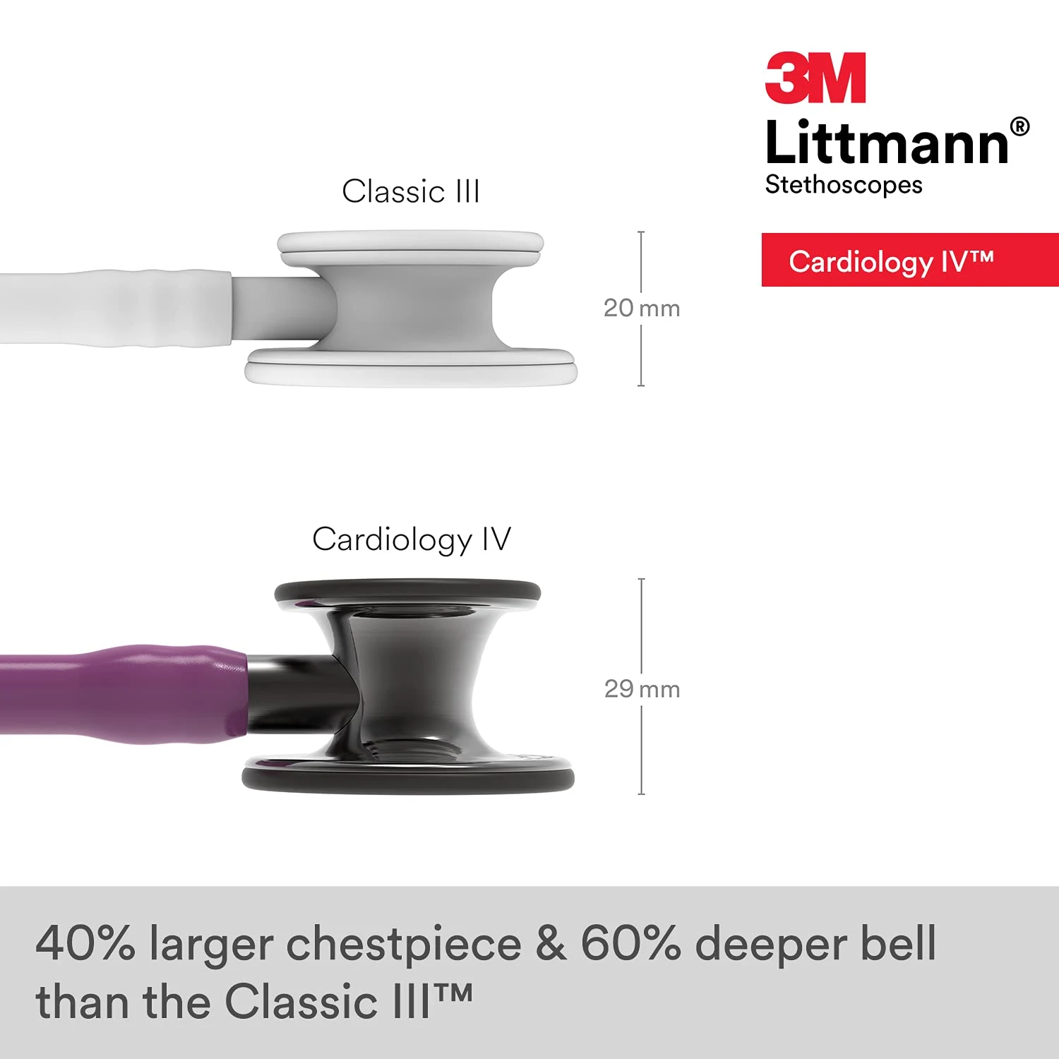 3M™ Littmann® Cardiology IV™ Stethoscope, Smoke Finish Chestpiece, Plum Tube, Smoke Stem and Headset, 6166 image 2