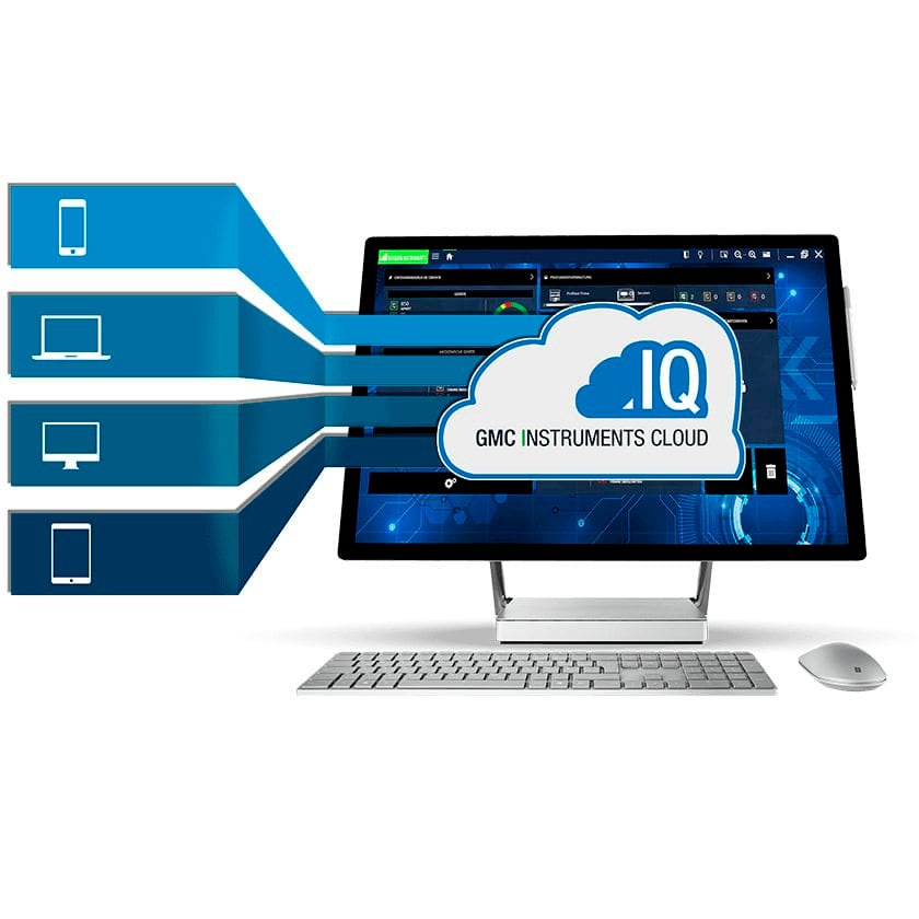 Cloud computing IZYTRONIQ