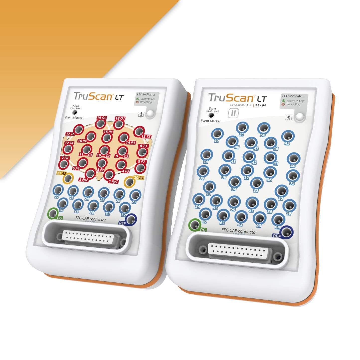 EEG electrophysiology amplifier