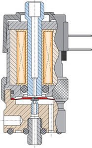 Medical valve A-ETO-3M-12 image 2