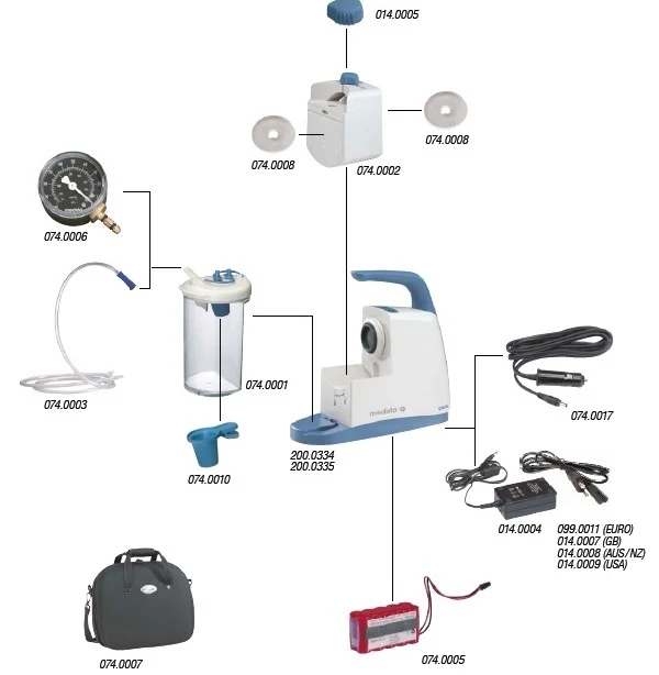 Portable Suction Machine With Battery Backup image 5