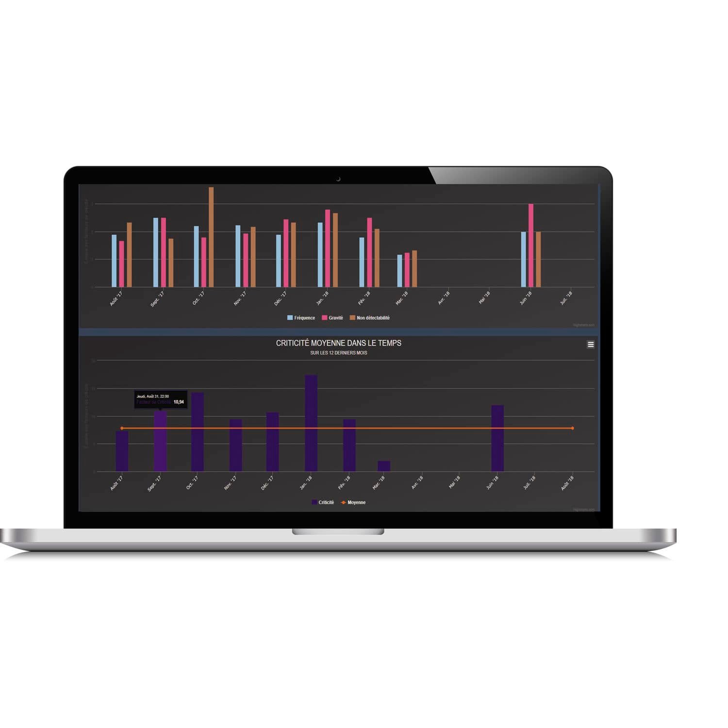 Quality control web application RMP