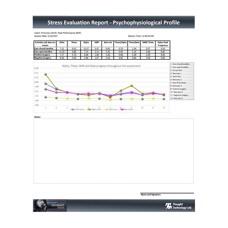 Training software SA8020 image 4