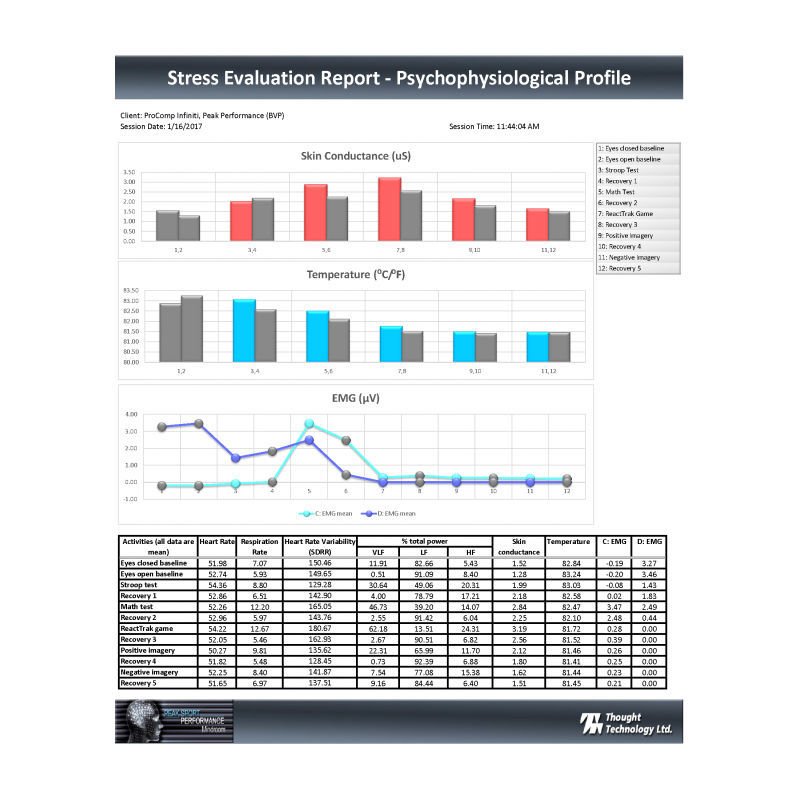 Training software SA8020 image 5