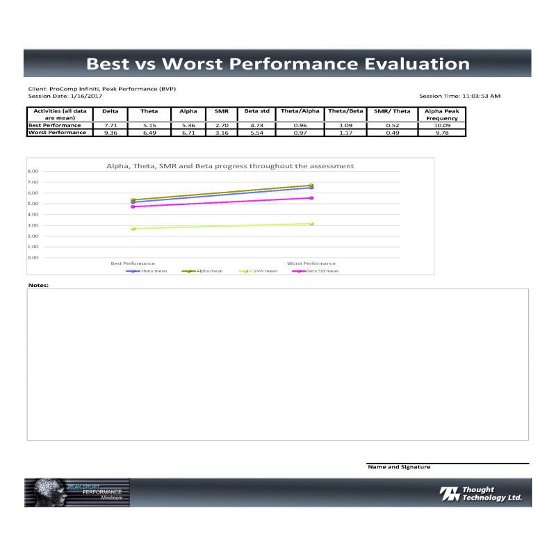 Training software SA8020 image 6