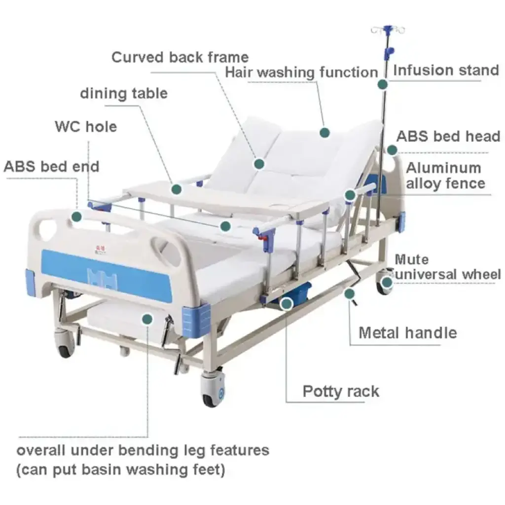 Nursing Home Bed NHB-M01