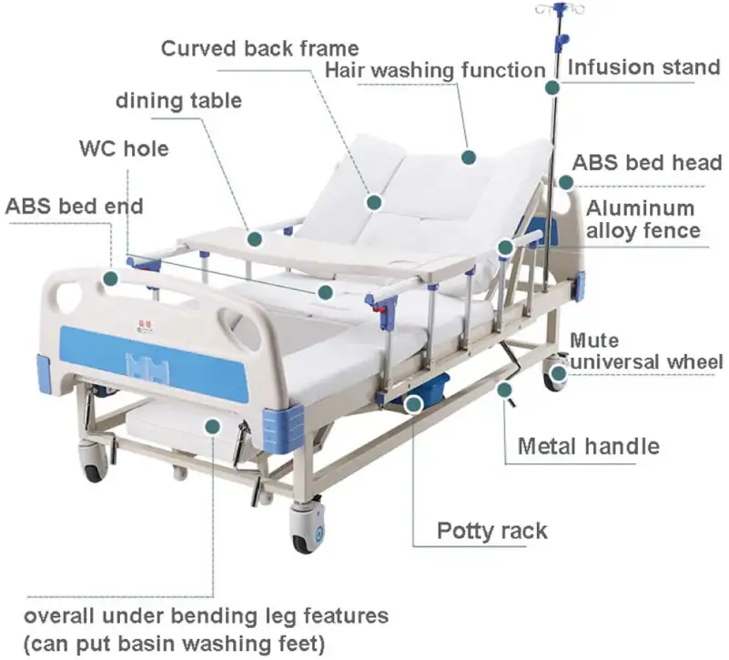 Nursing Home Bed NHB-M01